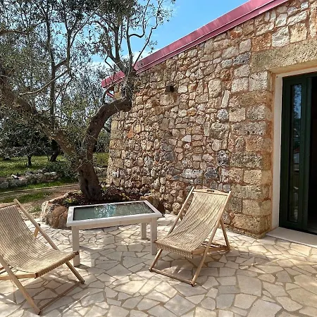 Βίλα Casa Stancarlino